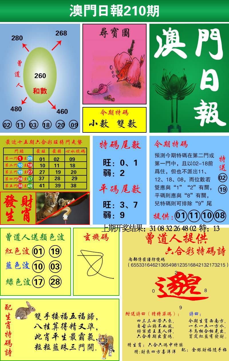 210期澳门日报[图]