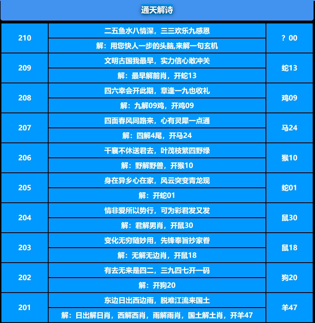 210期通天解诗[图]