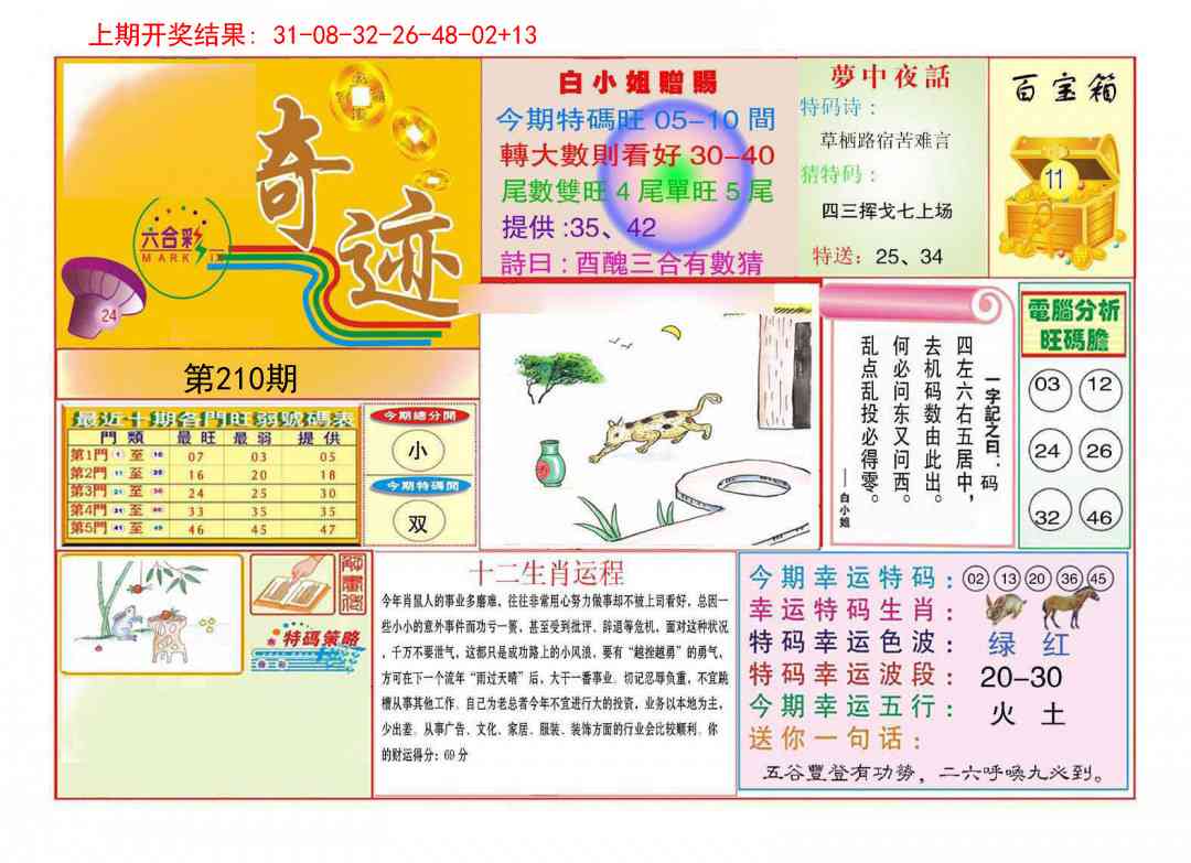 210期九龍奇迹A(推荐)[图]