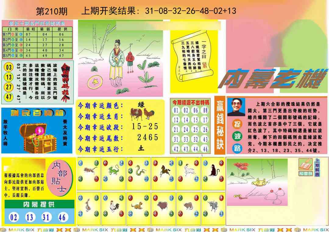 210期九龍内幕A(推荐)[图]