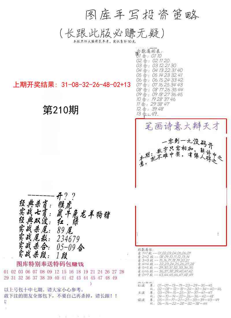 210期手写投资策略[图]