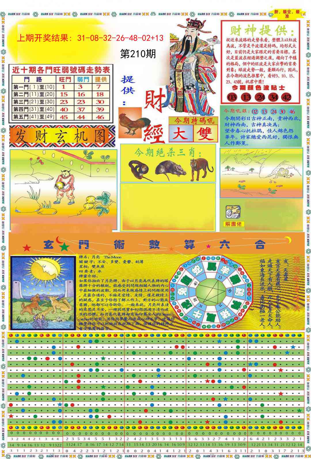 210期九龍财经A(推荐)[图]