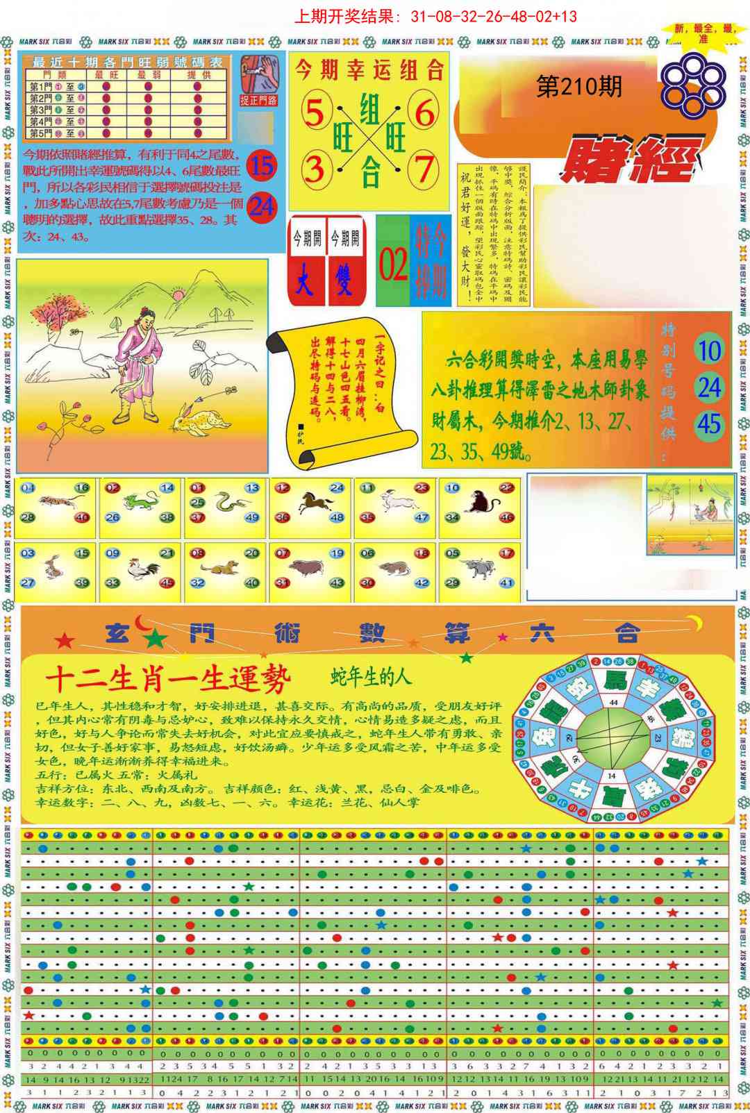 210期九龍赌经A(推荐)[图]