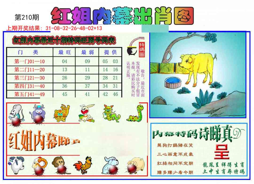 210期红姐内幕出肖[图]