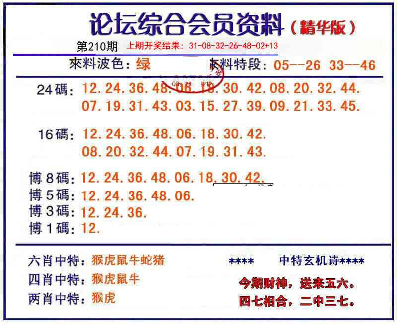 210期综合会员资料[图]