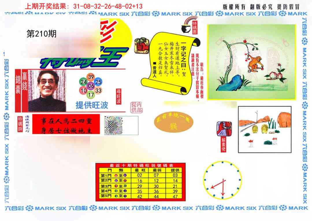 210期心水特码(信封)[图]