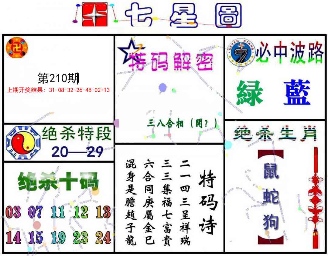 210期七星图A[图]