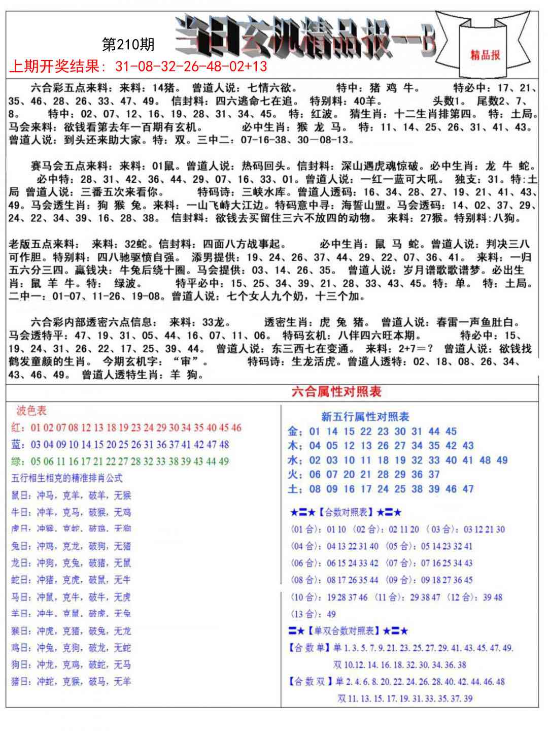 210期当日玄机精品报B[图]