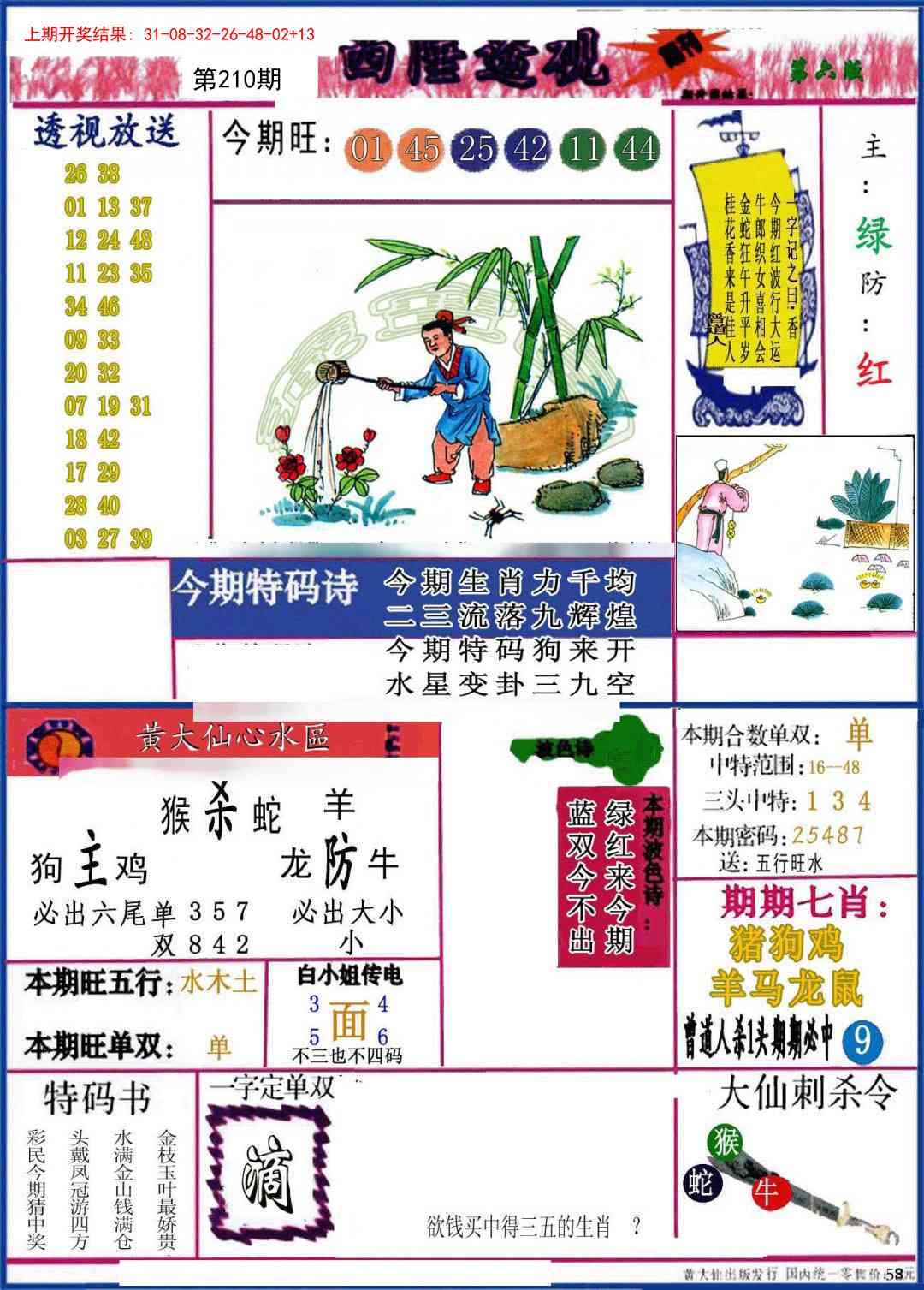 210期西陲透视[图]