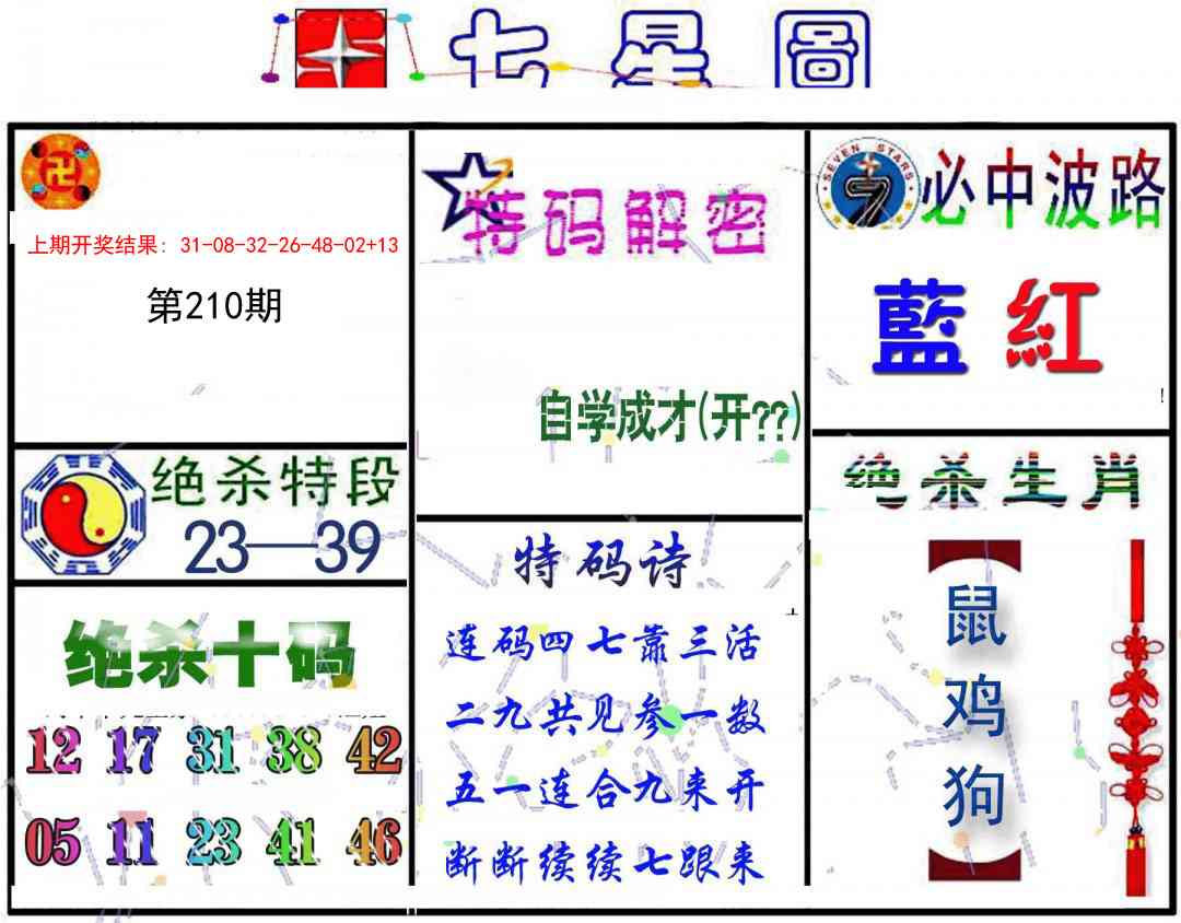 210期七星图B[图]