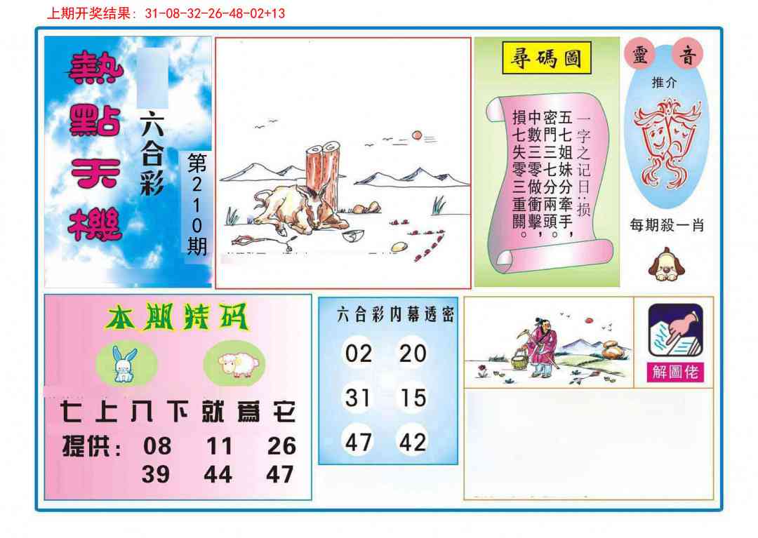 210期热点天机[图]
