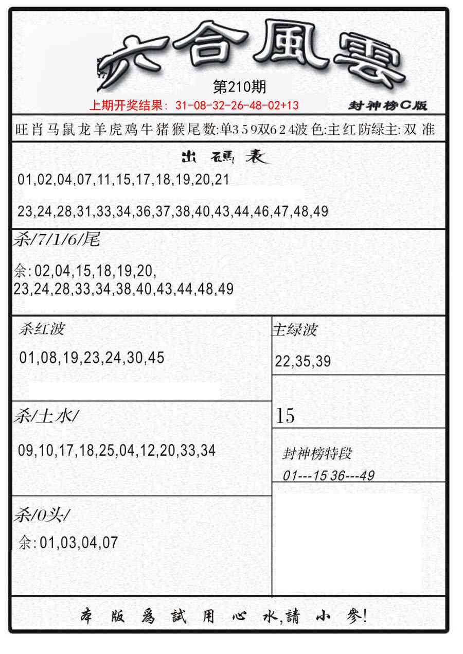 210期六合风云B[图]