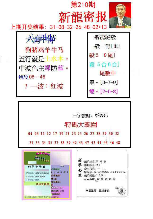210期新龙密报[图]