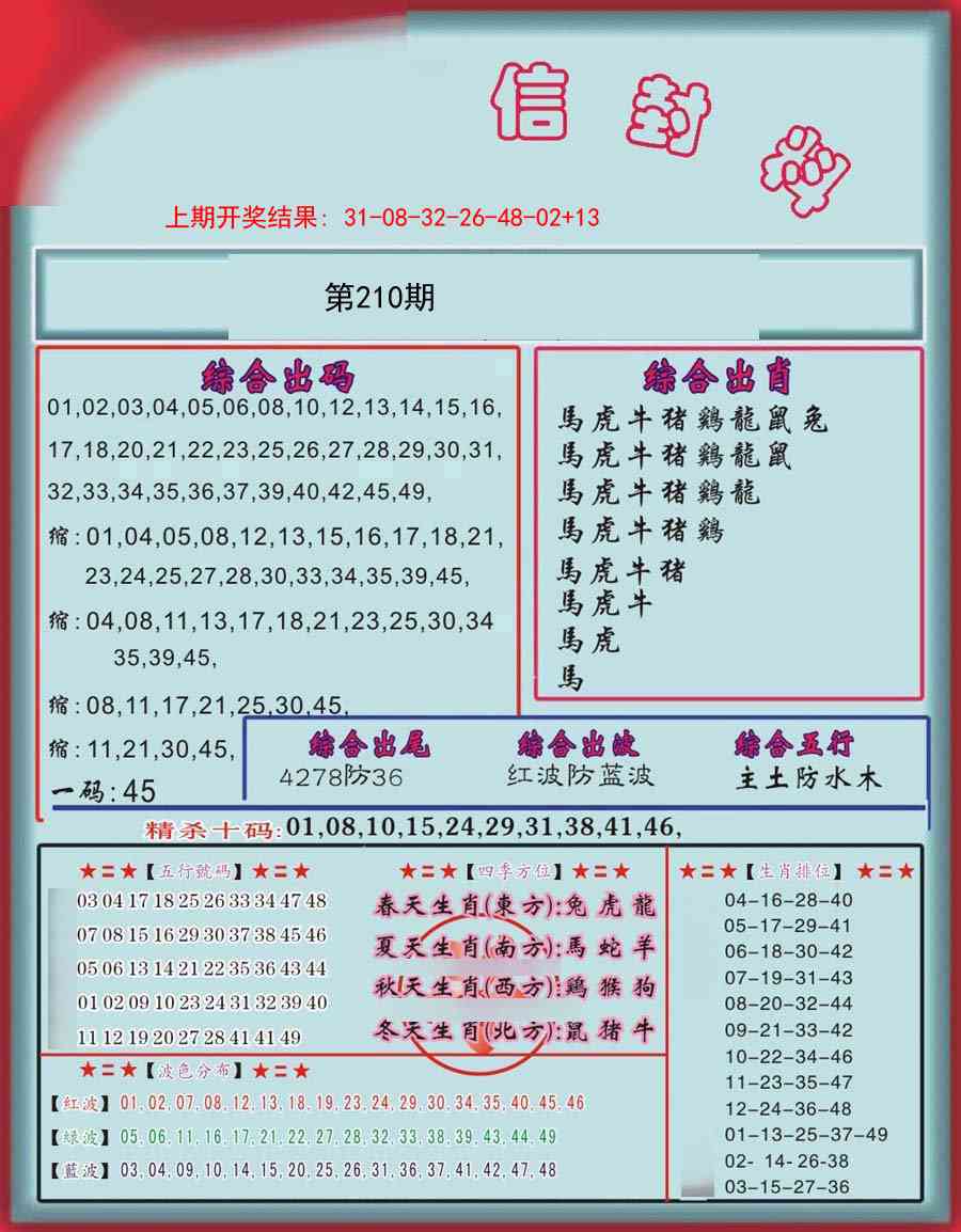 210期信封料[图]