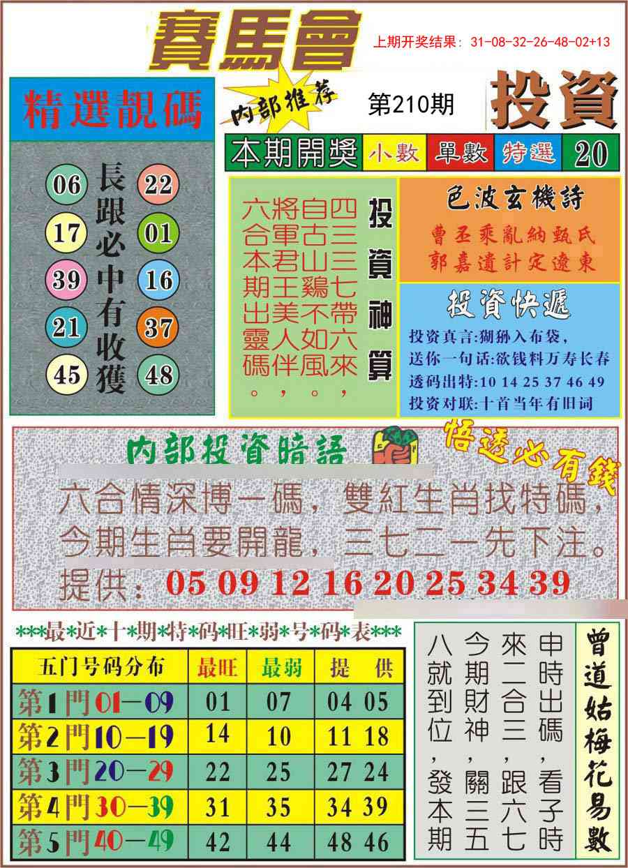 210期马会投资[图]
