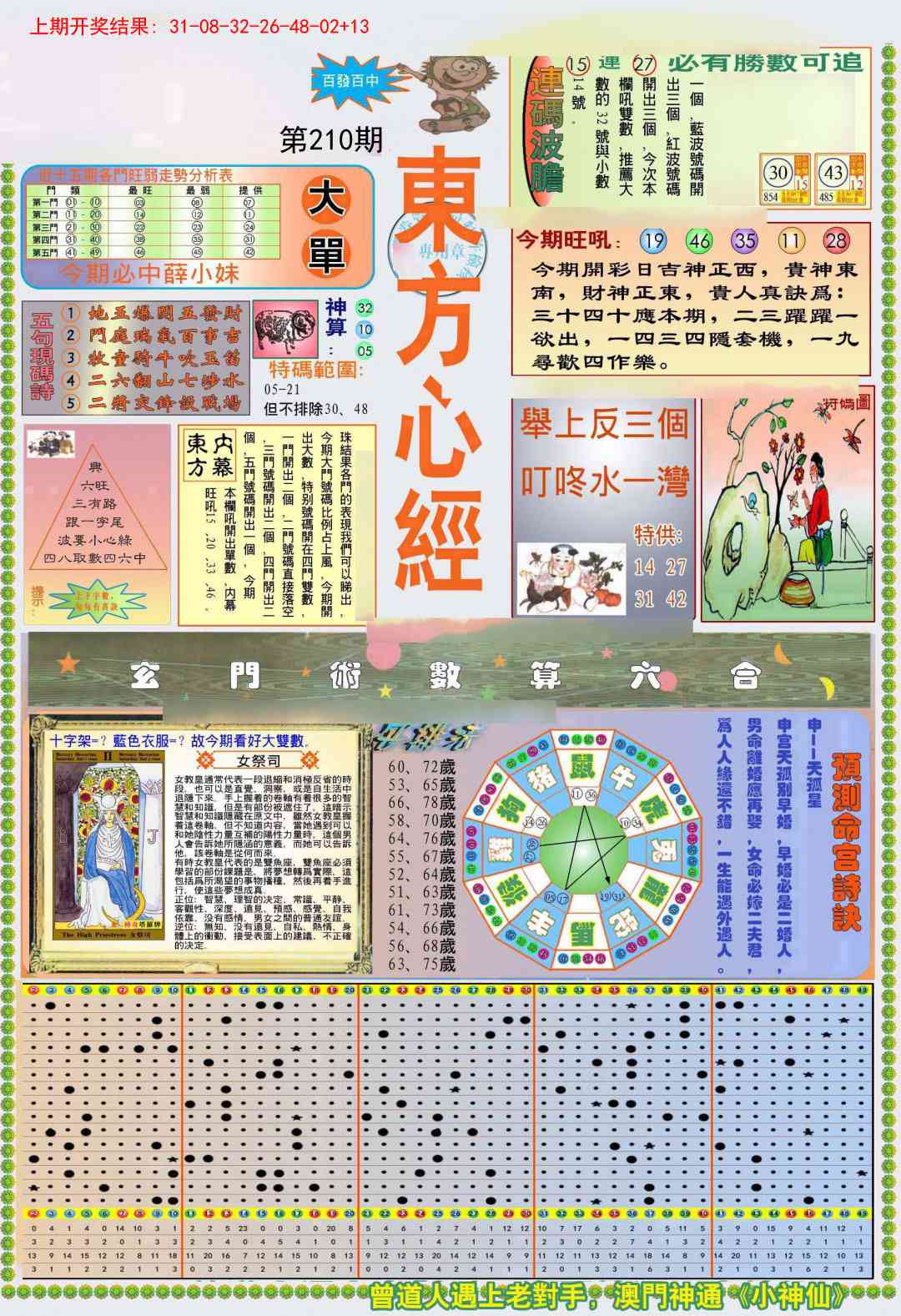 210期(新版)东方心经A[图]