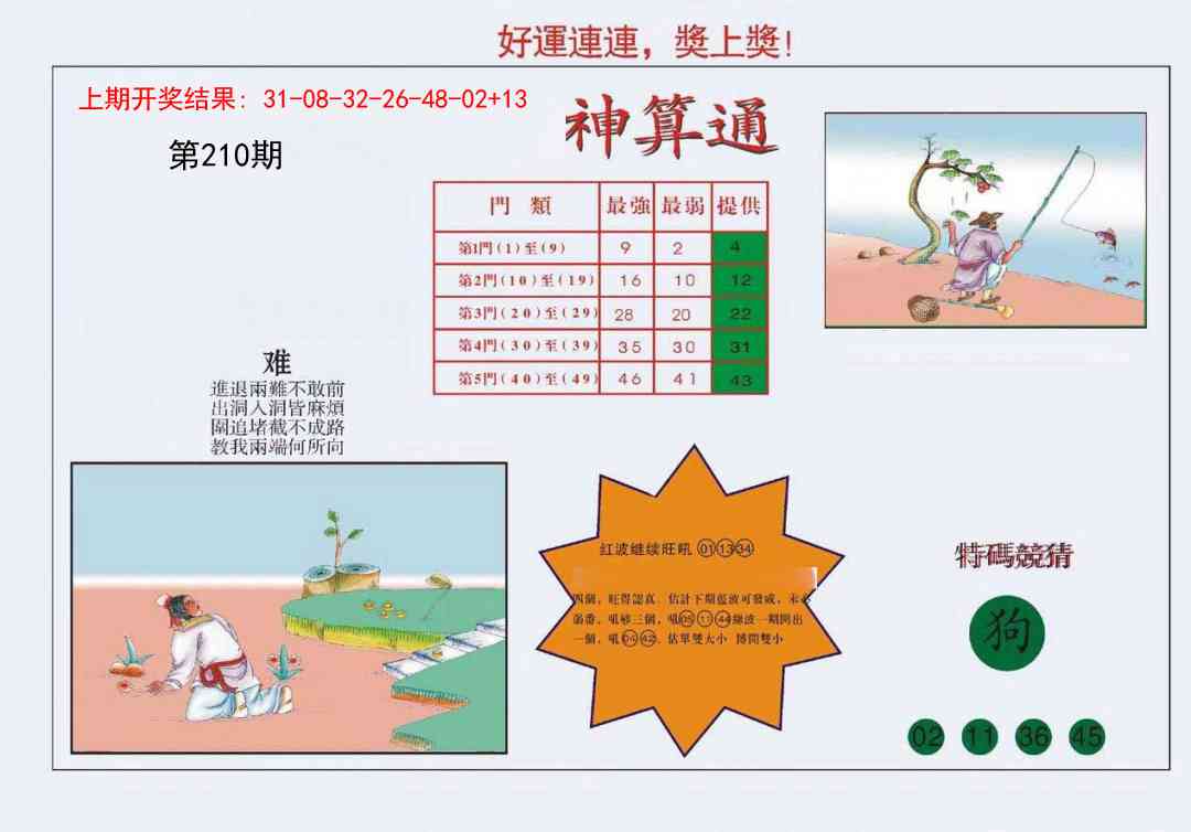 210期4-台湾神算[图]