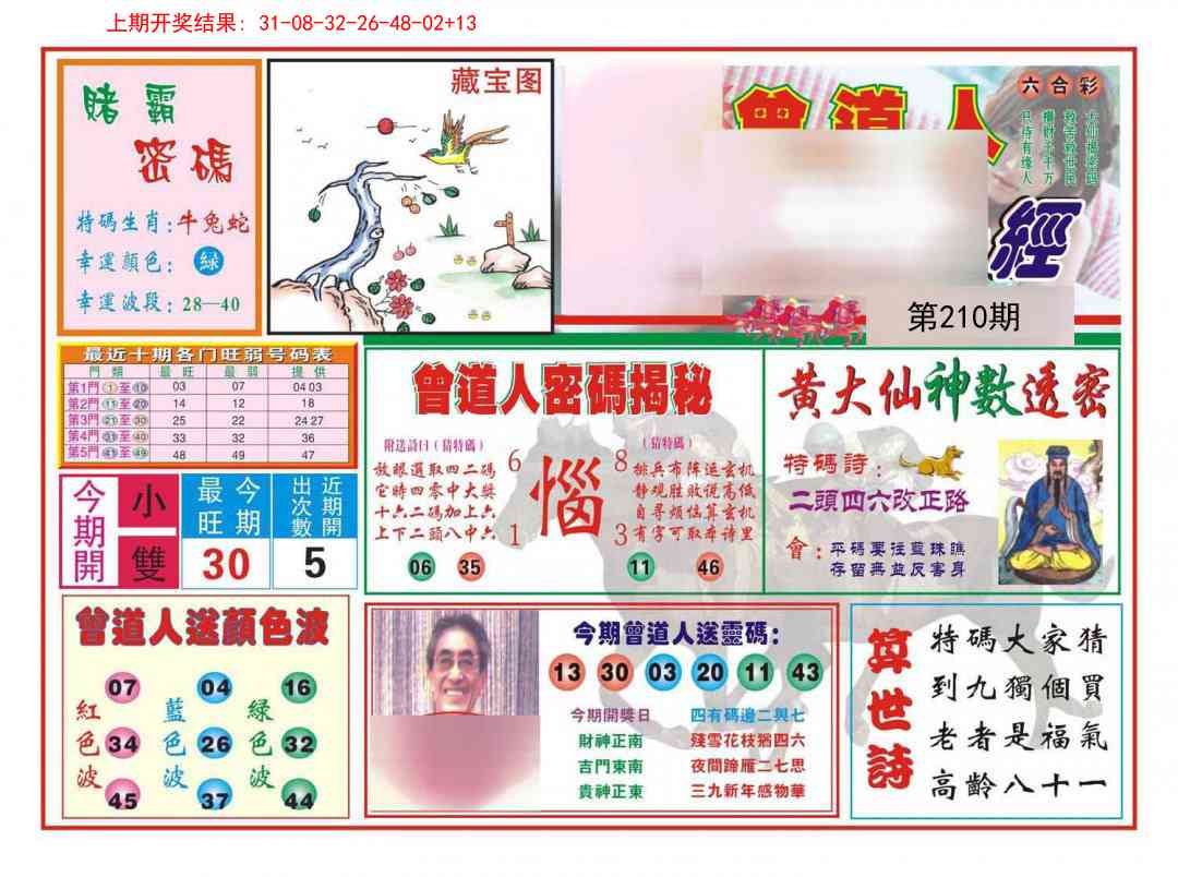 210期赢钱一经[图]