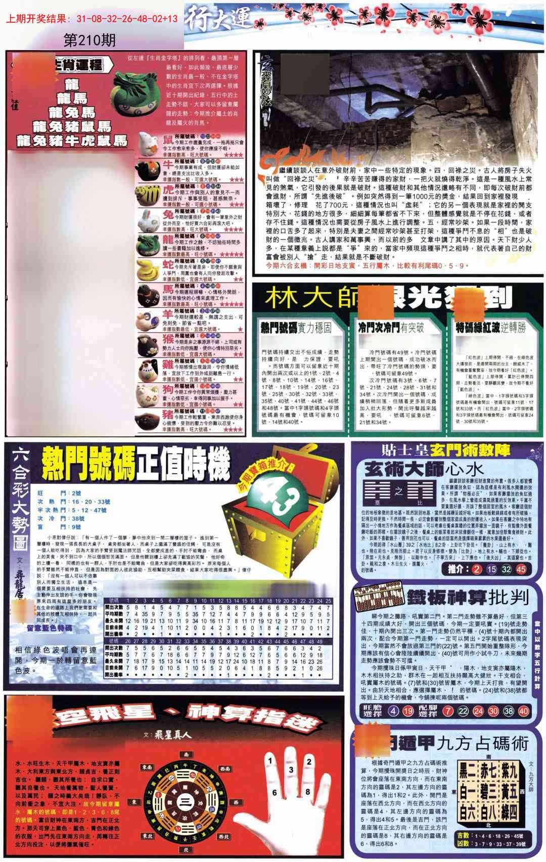 210期贴士皇C加大版[图]