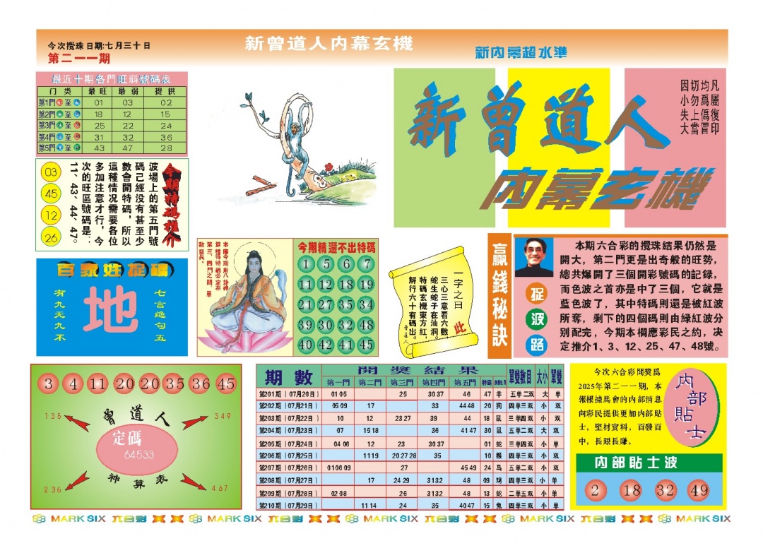 211期新曾道人内幕A[图]