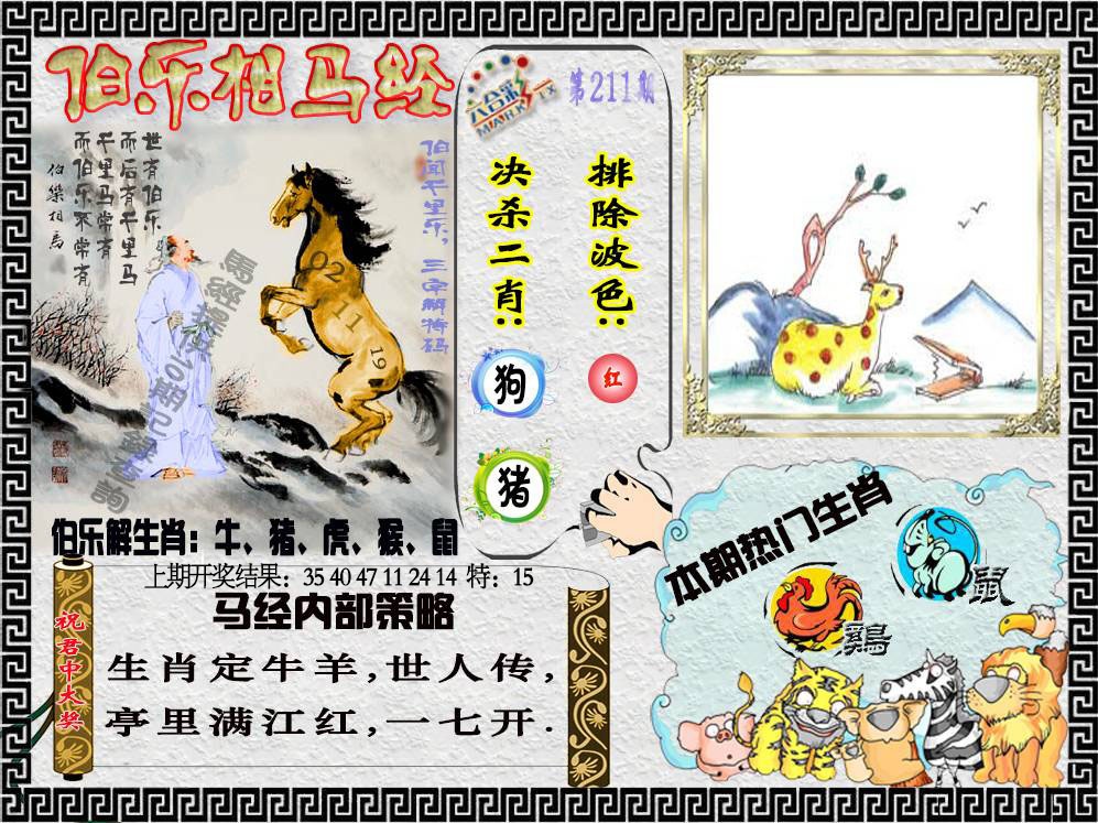 211期伯乐相马经[图]