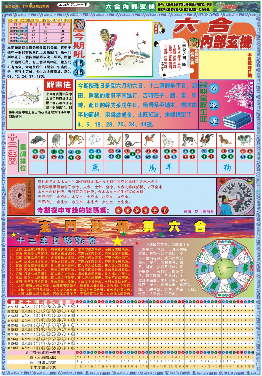 211期六合内部玄机A[图]
