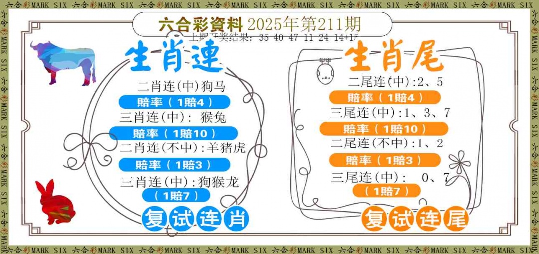 211期复试连[图]