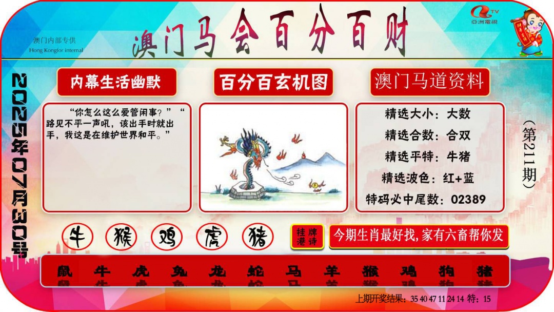 211期百分百财经[图]