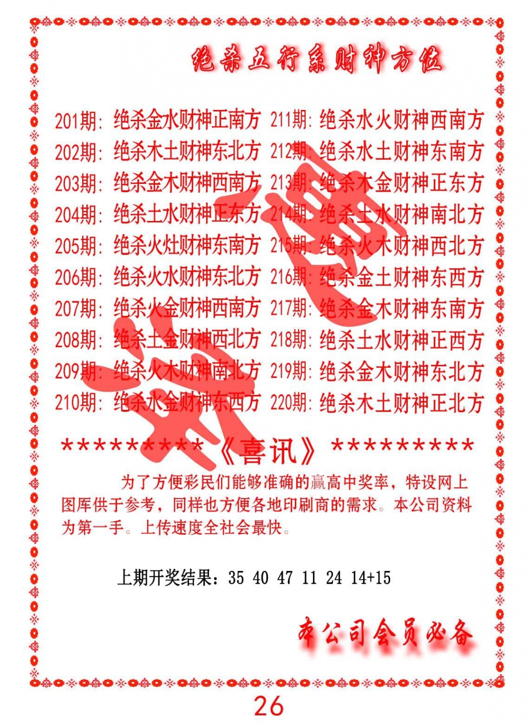 211期绝杀五行及财神方位[图]