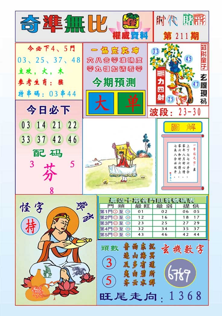 211期奇准无比[图]