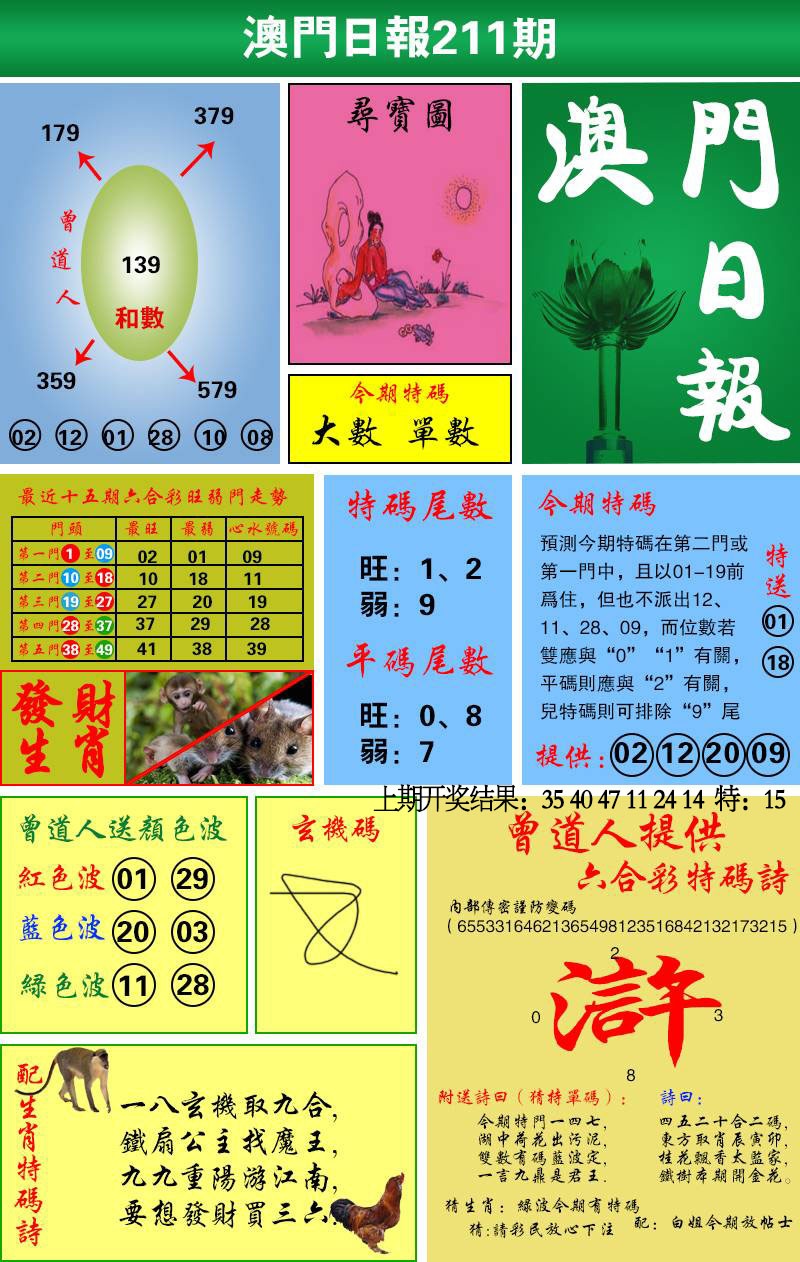 211期澳门日报[图]