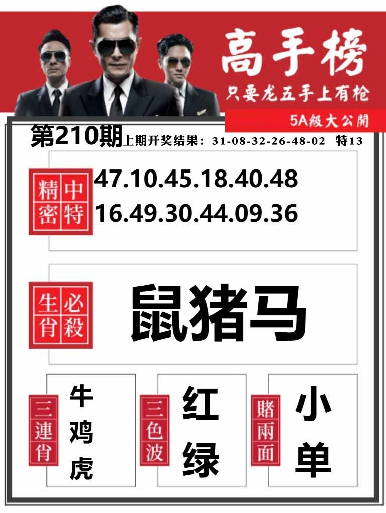 210期金牛高手榜[图]