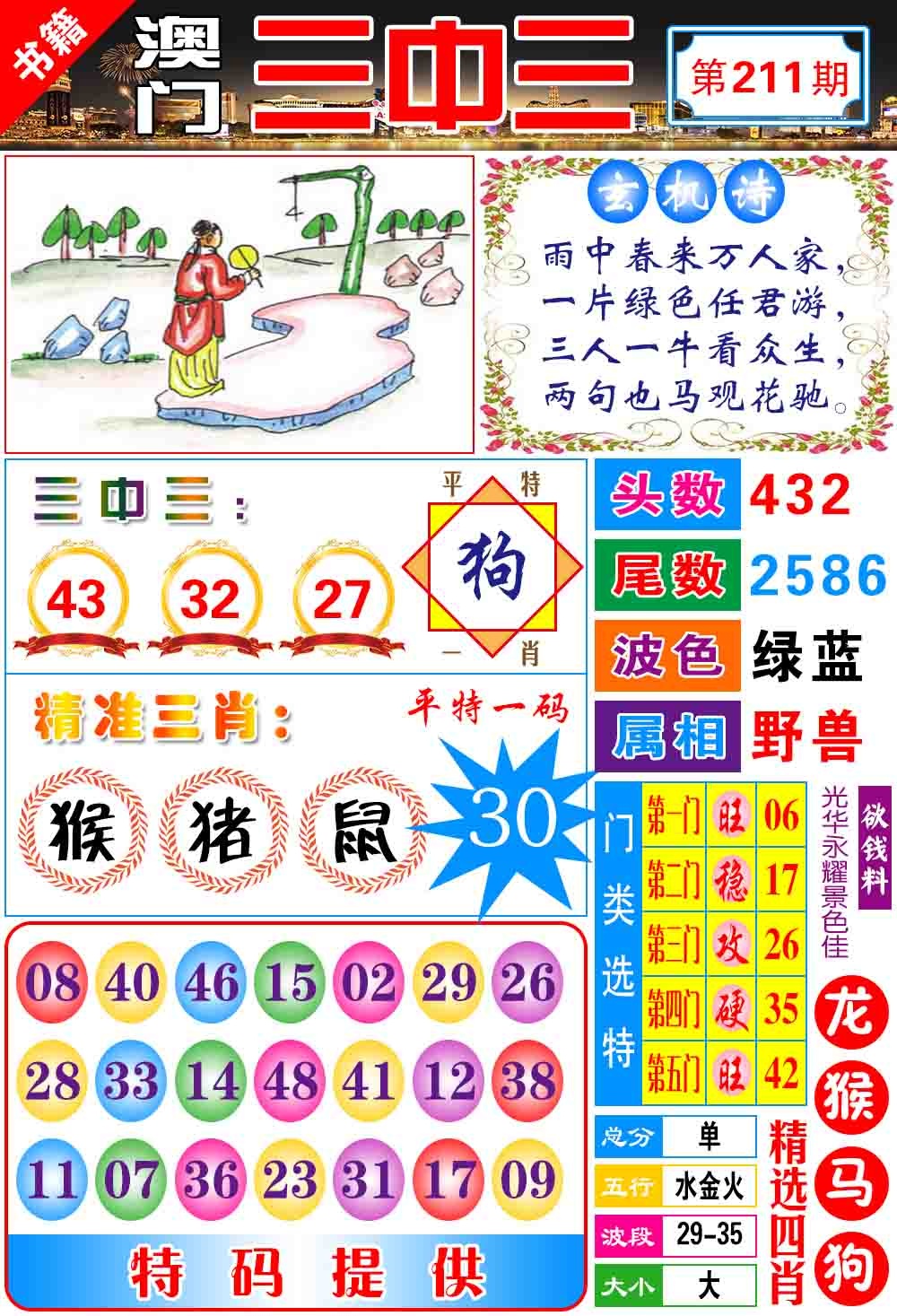 211期澳门宝典三中三[图]