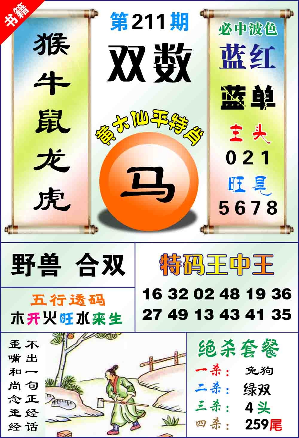 211期澳门平特王中正[图]