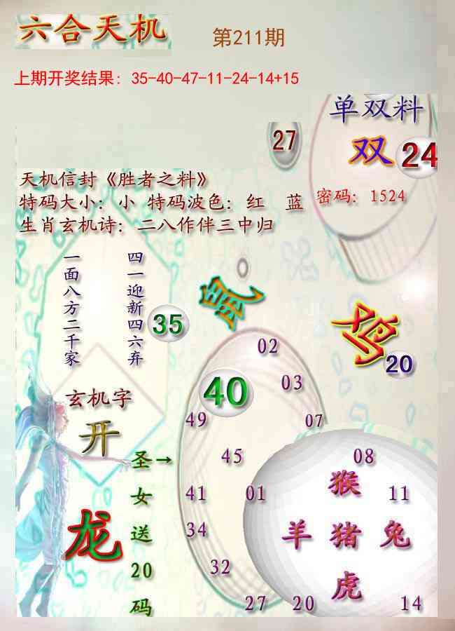 211期天机报[图]