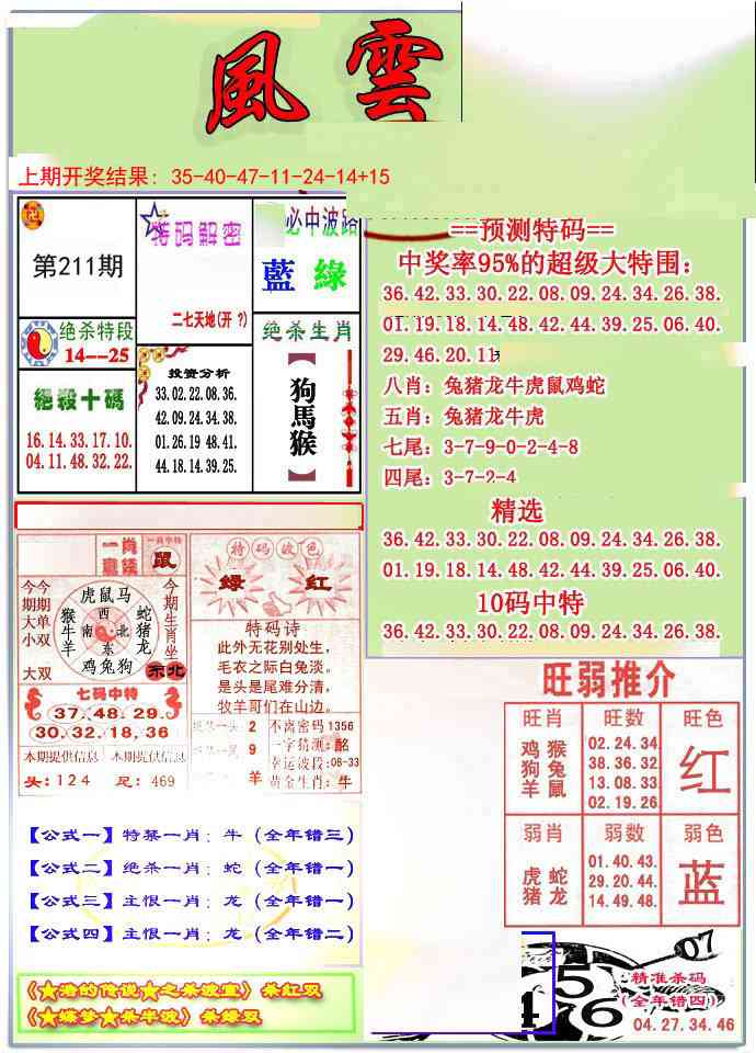 211期风云榜[图]