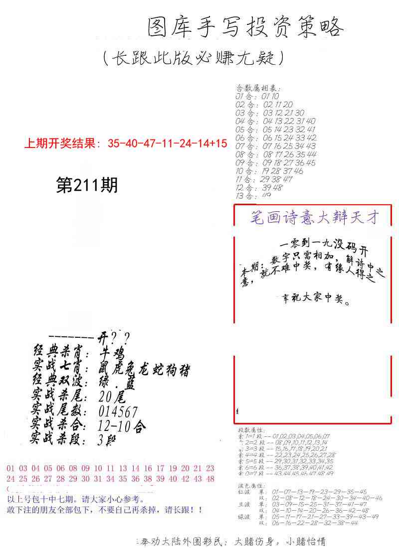 211期手写投资策略[图]