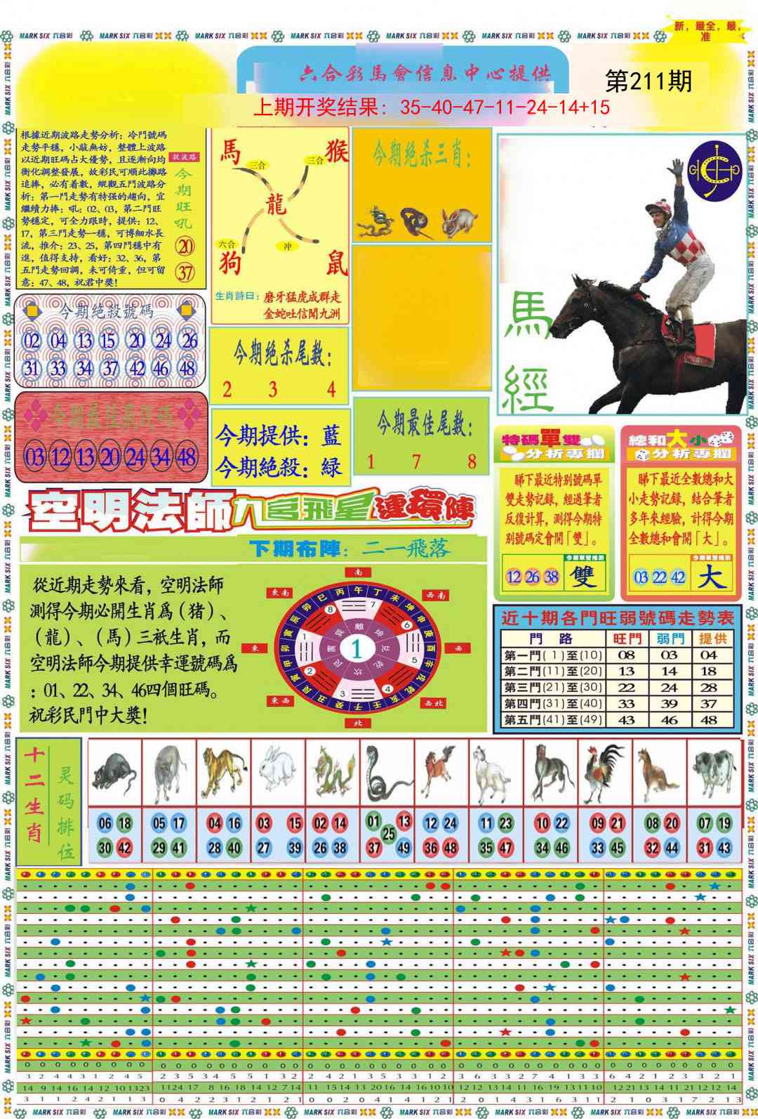 211期九龍马经A(推荐)[图]