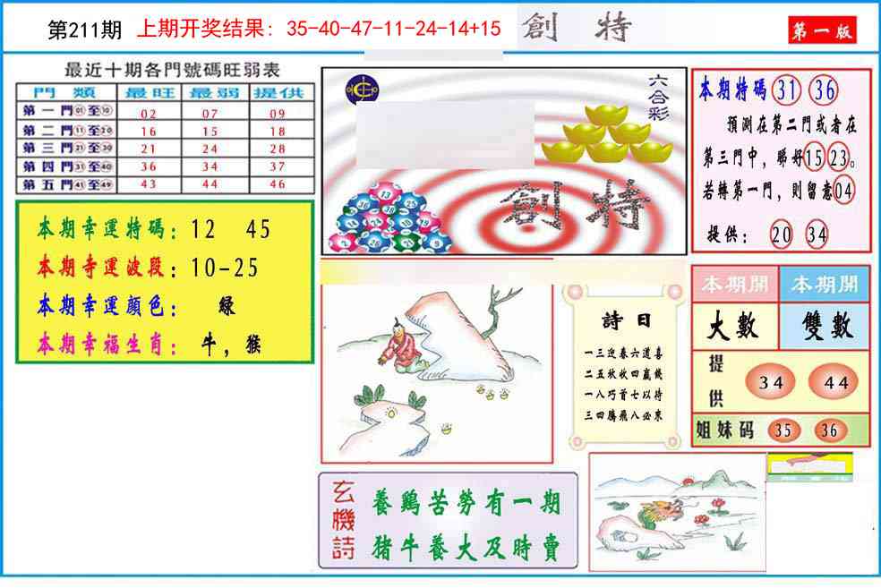 211期九龍创特A(推荐)[图]