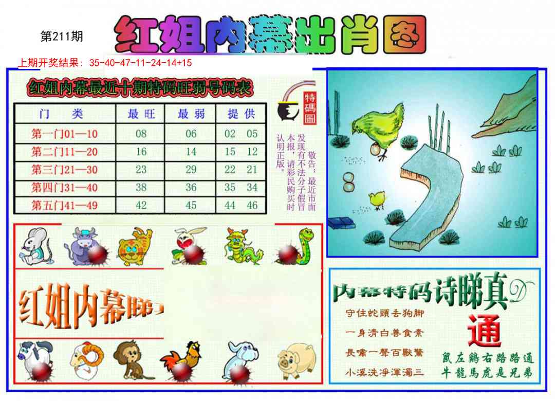 211期红姐内幕出肖[图]