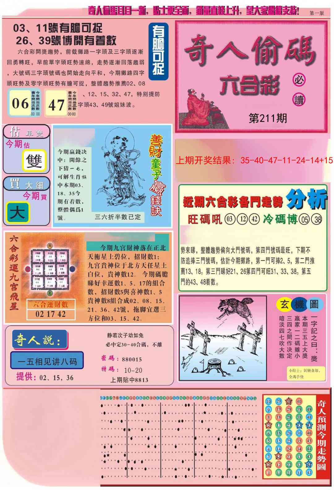 211期老奇人偷码A[图]