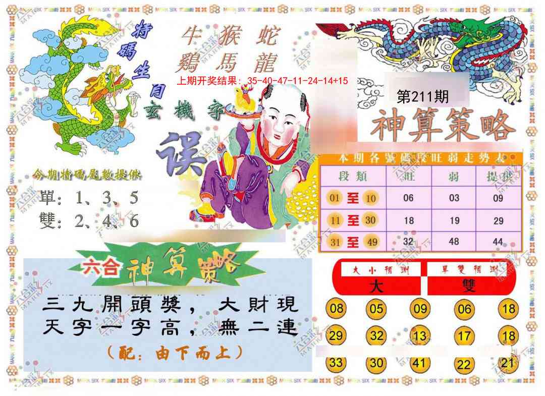 211期神算策略[图]