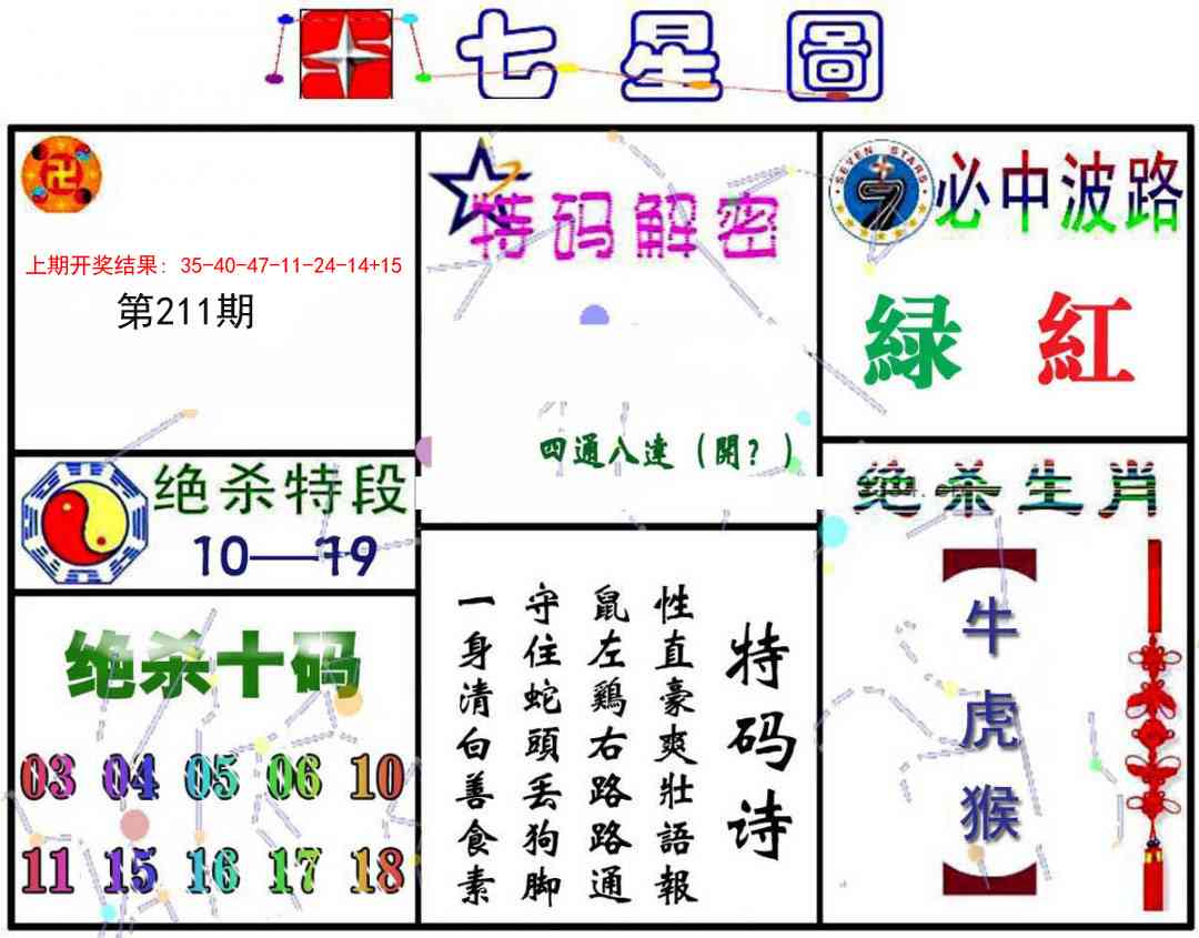 211期七星图A[图]