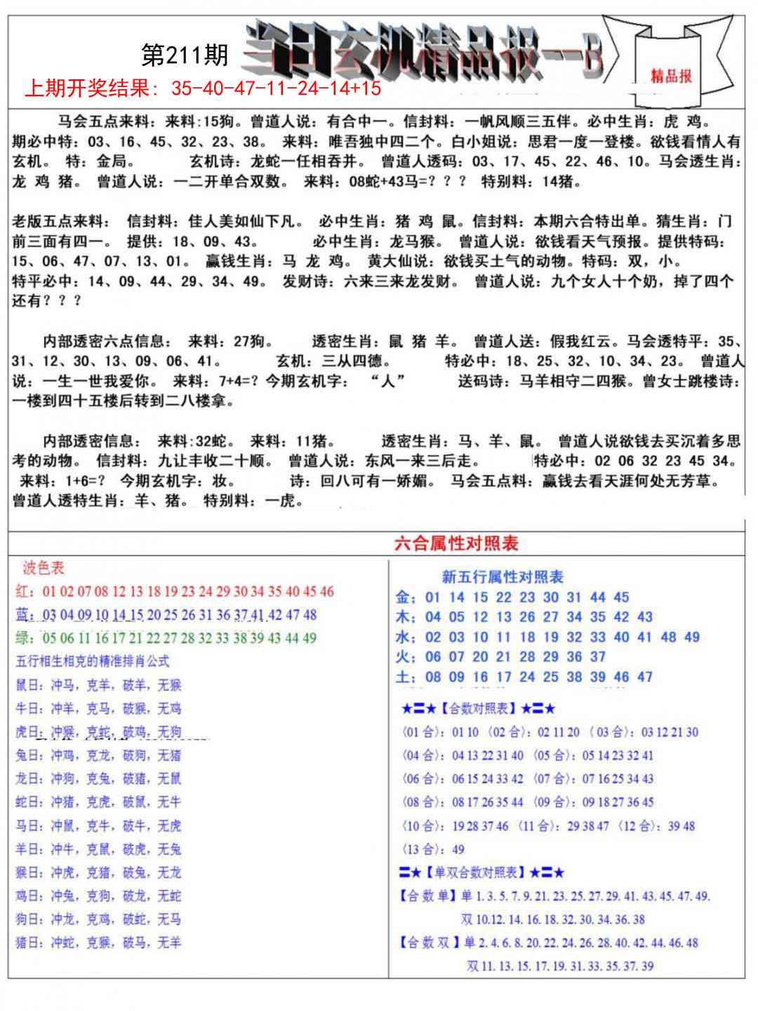 211期当日玄机精品报B[图]