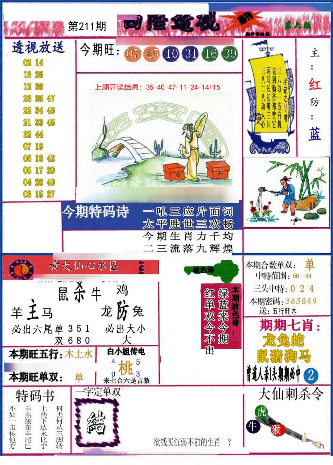 211期西陲透视[图]