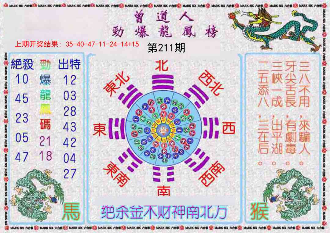 211期曾道人劲爆龙凤榜[图]