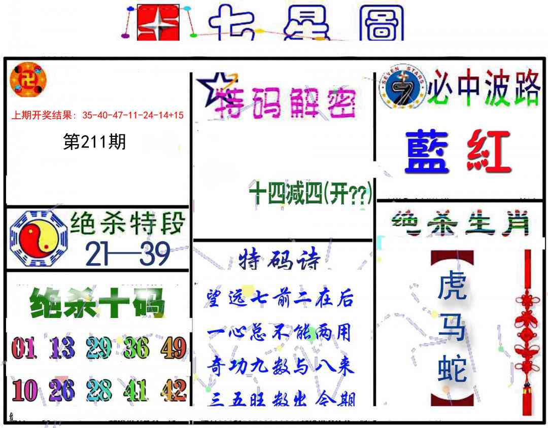 211期七星图B[图]