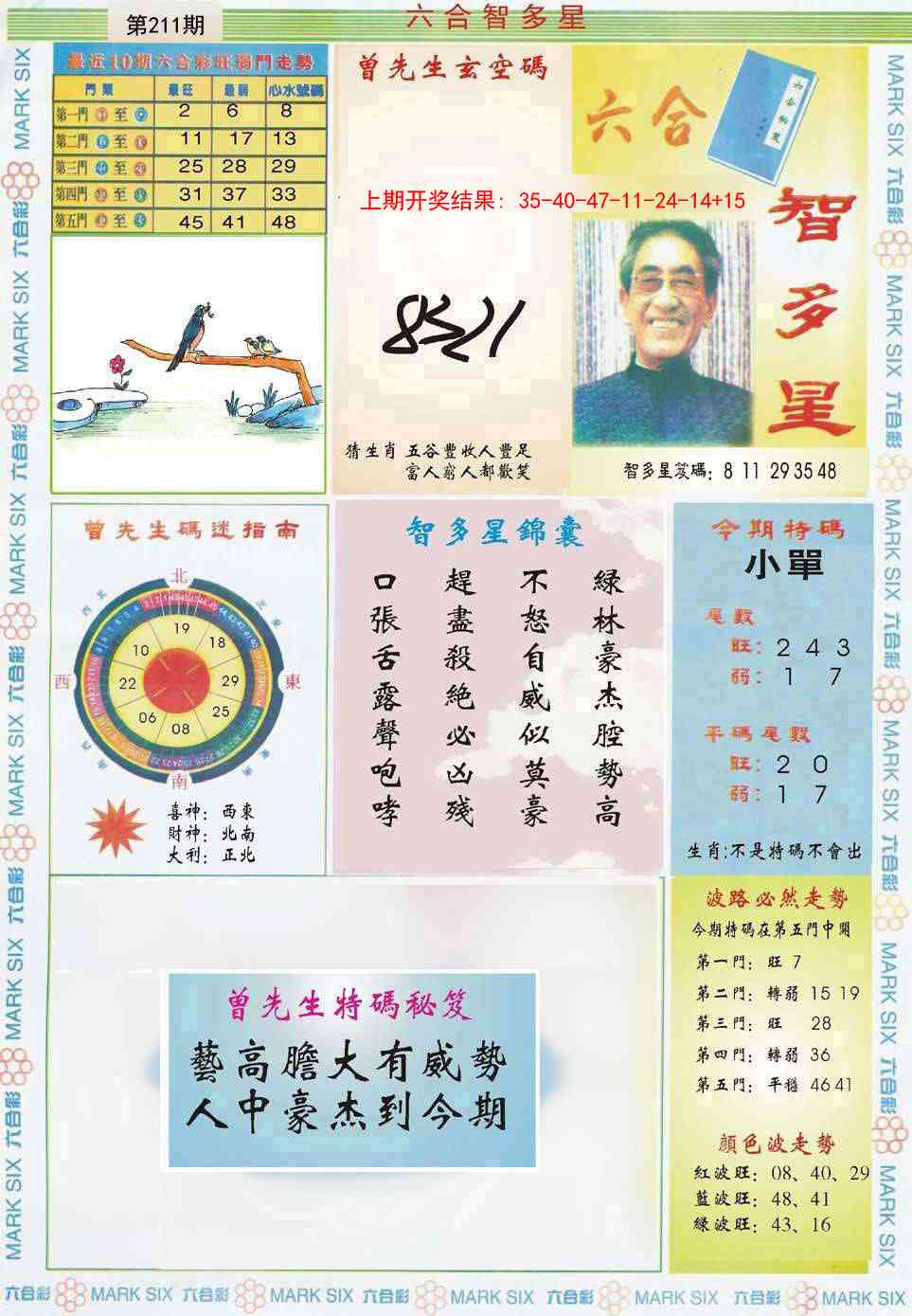 211期六合智多星[图]