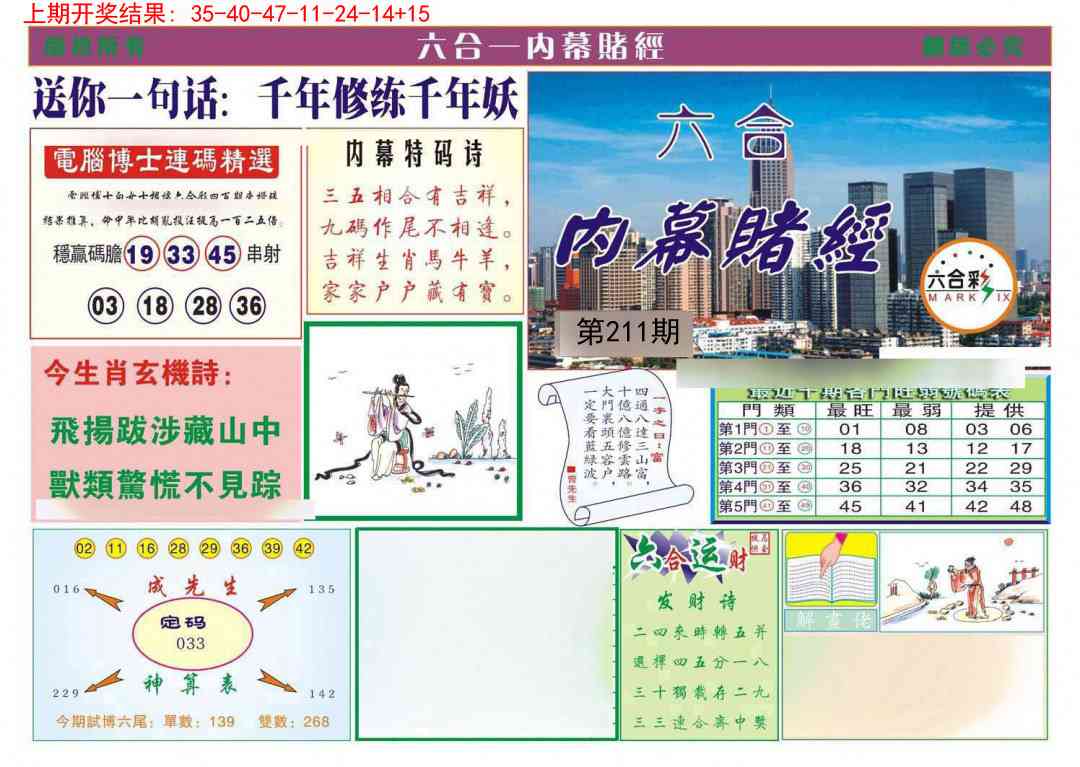 211期内幕赌经[图]