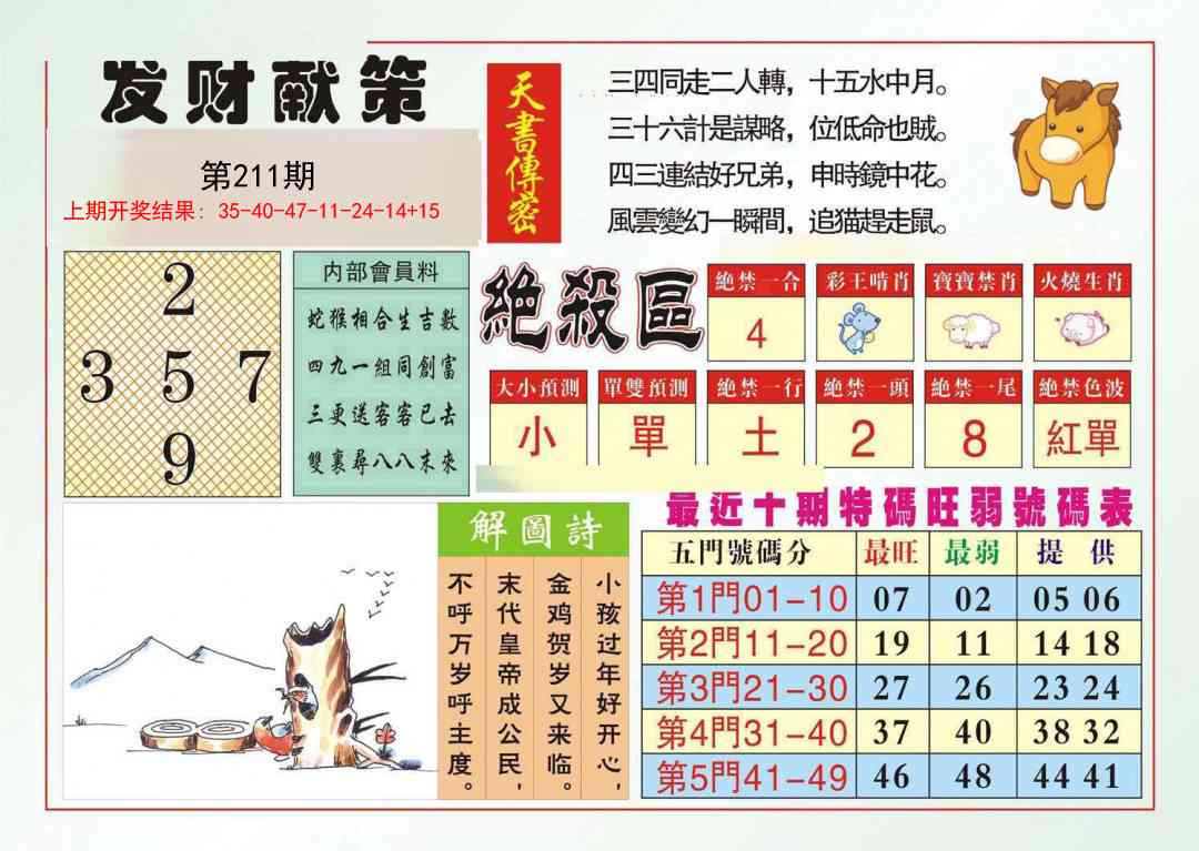 211期发财献策[图]
